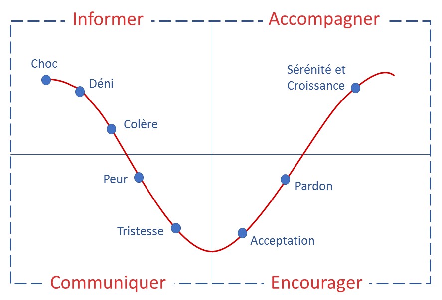 fig19