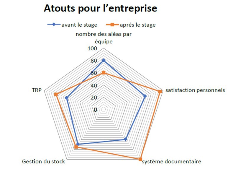 fig21