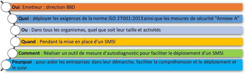 Fig4