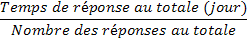 formule 3