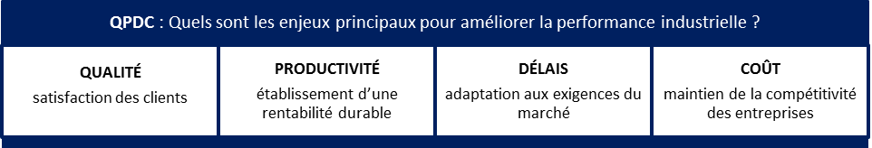 Figure13_Les_enjeux_de_PEPI_par_rapport_au_QPDC.png
