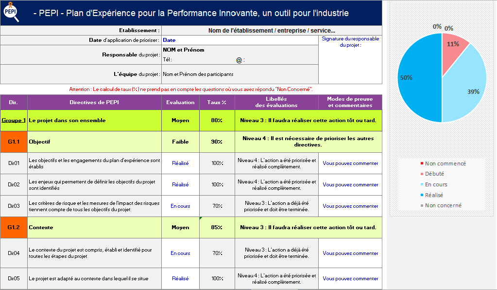 Figure27_Onglet_d_aide_a_la_priorisation_de_l_outil_PEPI.png