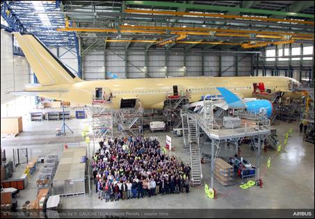 Projet refurbishing : équipe