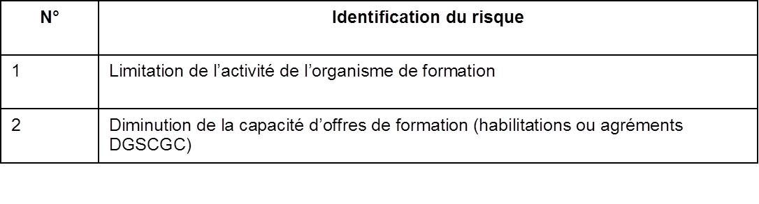 Mise en place d'une démarche qualité : contrainte ou opportunité