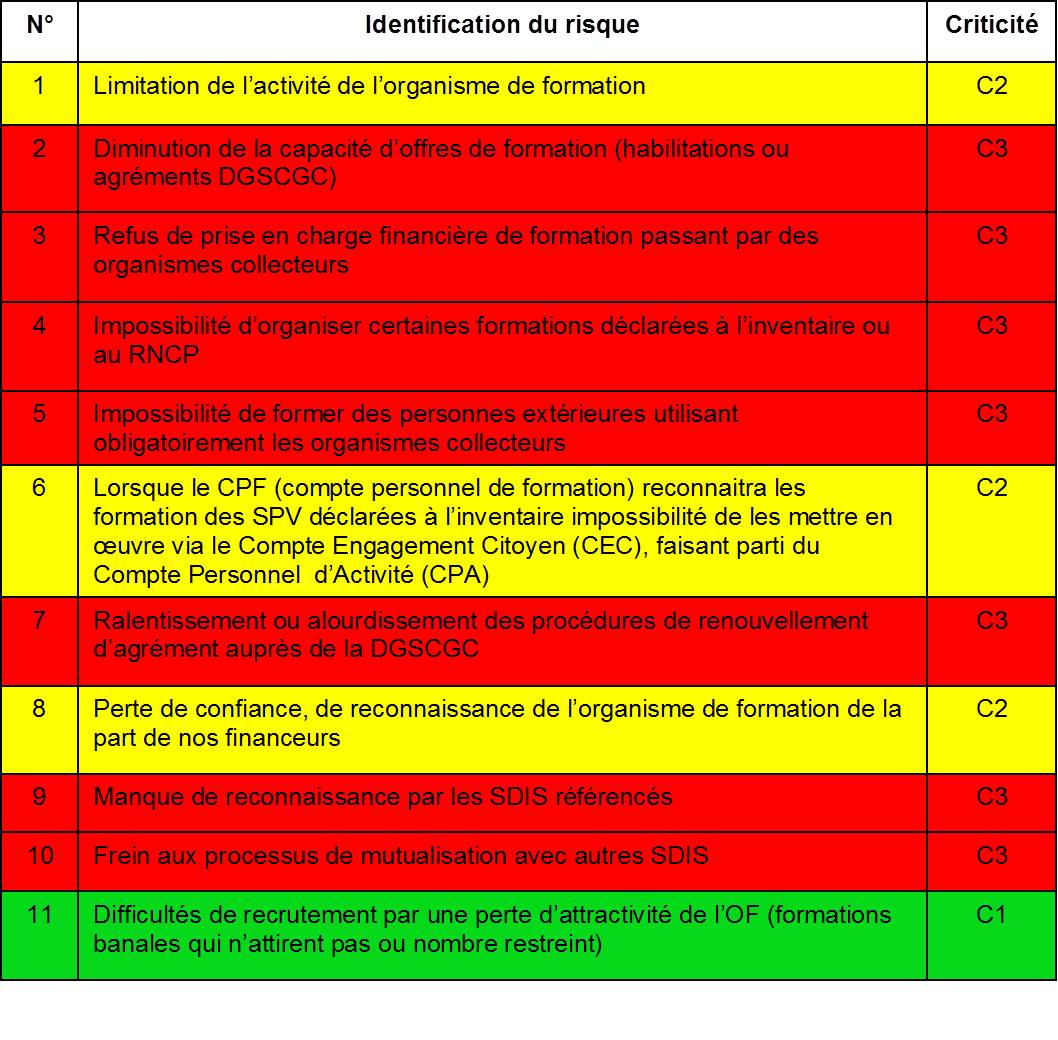 Mise En Place D une D marche Qualit Contrainte Ou Opportunit mise-en-place-d-une-d-marche-qualit-contrainte-ou-opportunit