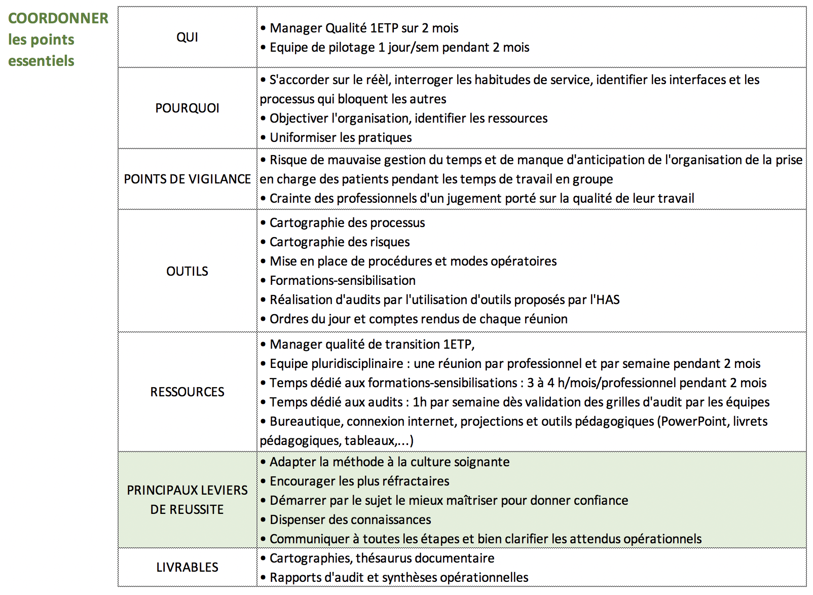 Fig11