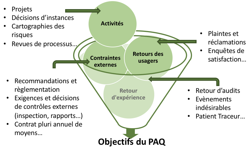 Fig12
