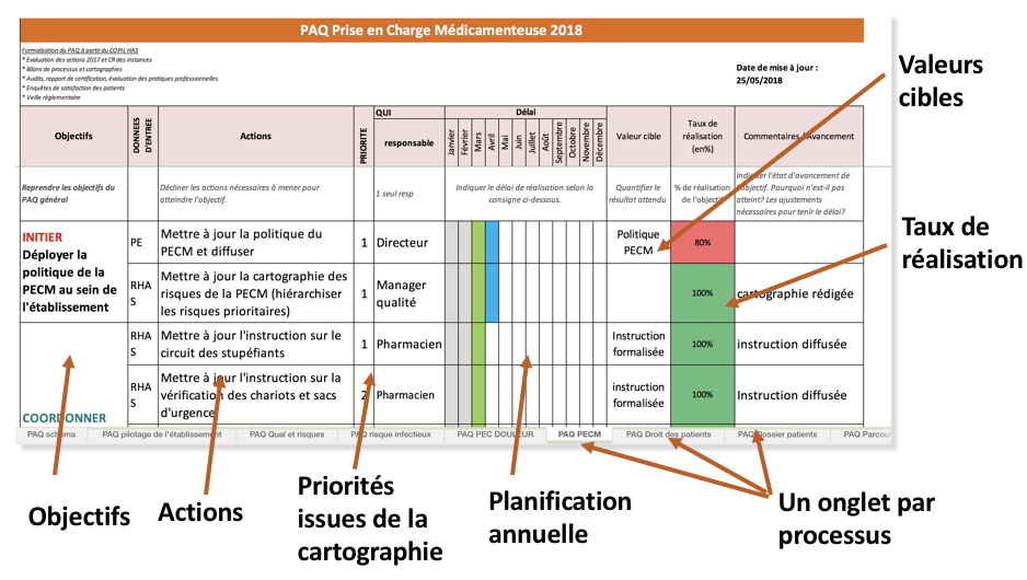 Fig13