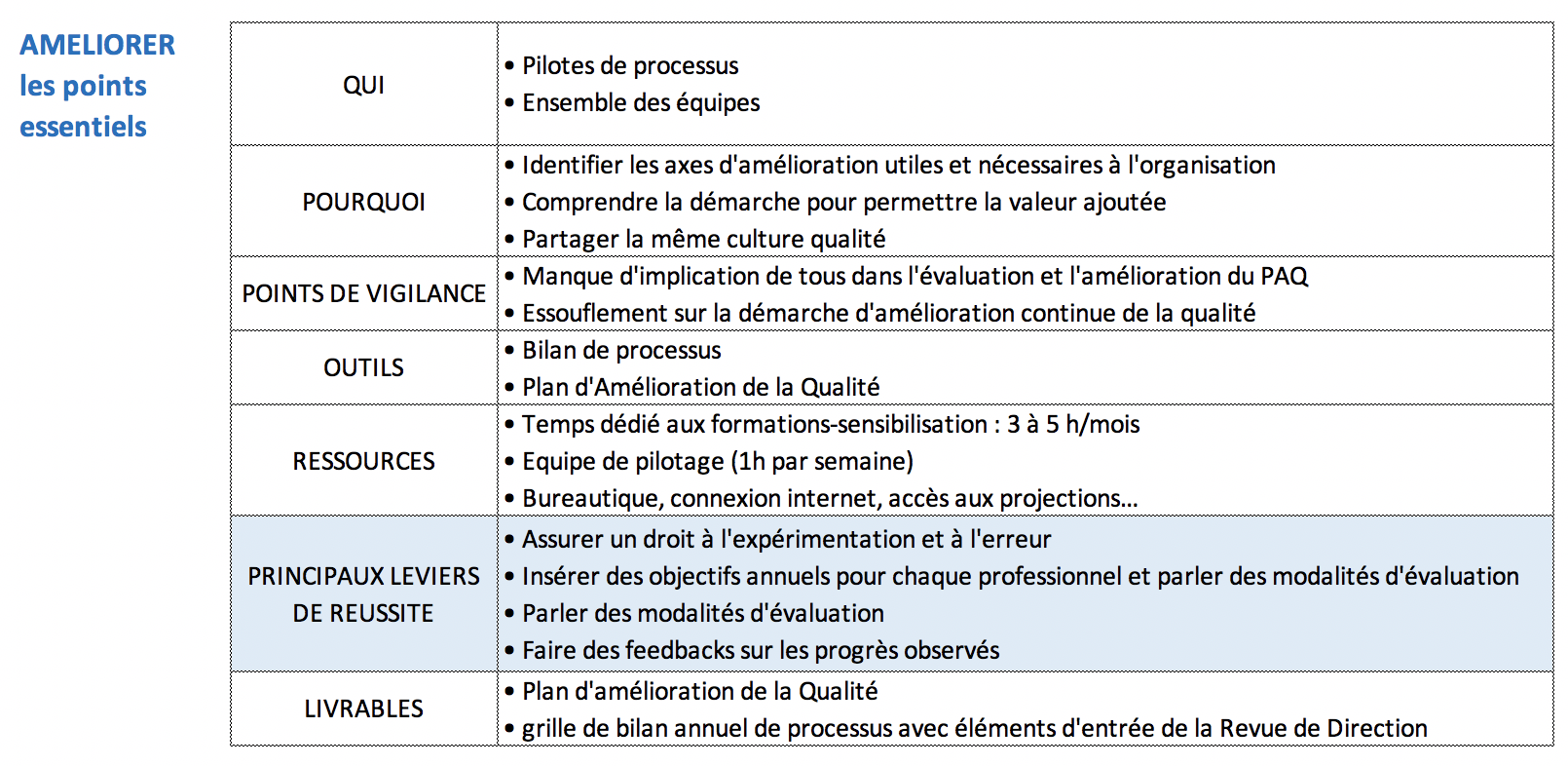 Fig14