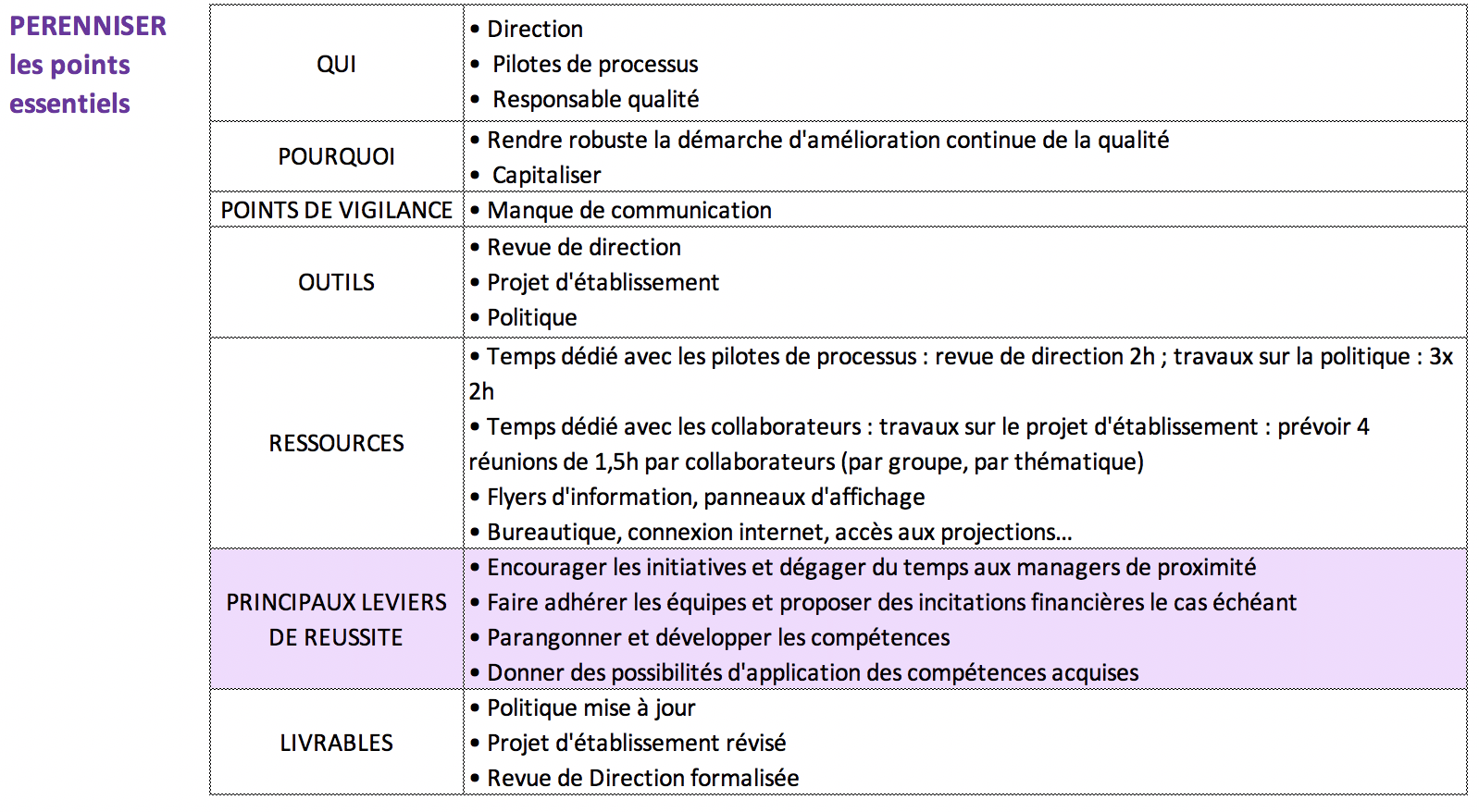 Fig17