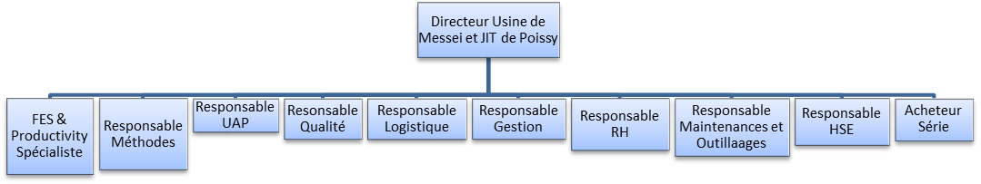 fig02