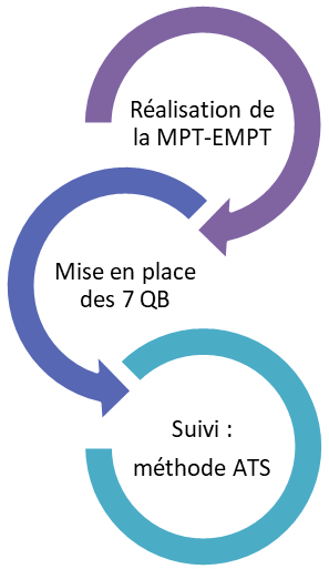 fig10
