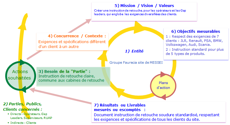 fig16