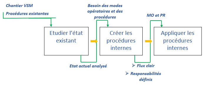 Fig07