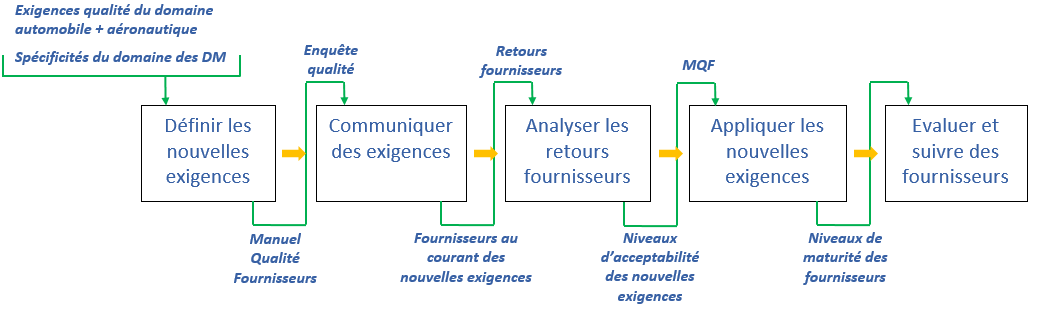 Fig08