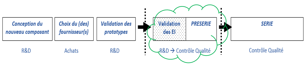 Fig09