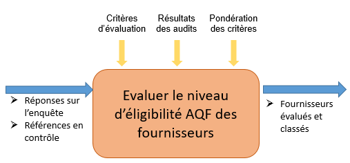 Fig12