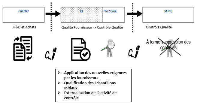 Fig17