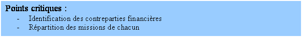 Zone de Texte: Points critiques :
- Identification des contreparties financières
- Répartition des missions de chacun