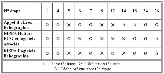 fig21