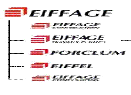 groupe eiffage