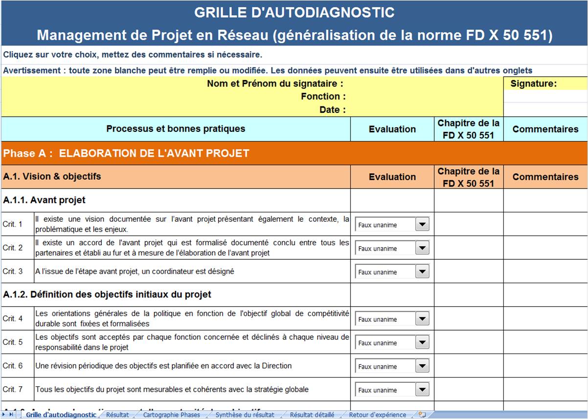 Figure 17: Extrait de la grille d'autodiagnostic