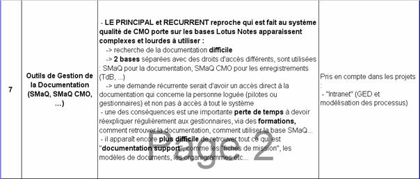 outil_gest_doc