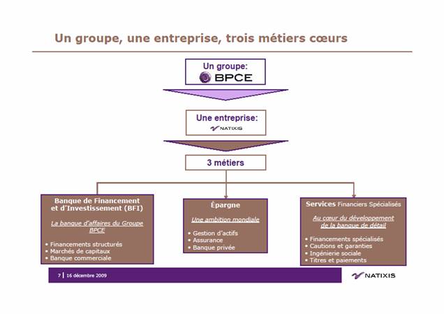groupe_bpce