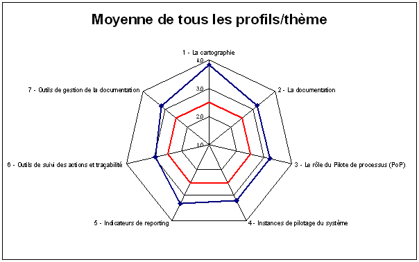 outil1