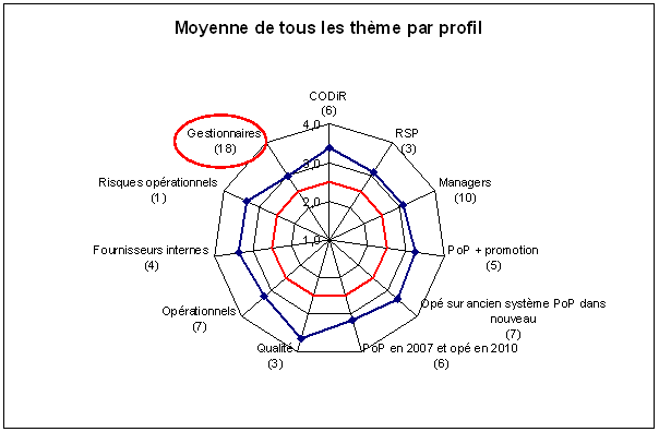 outil2