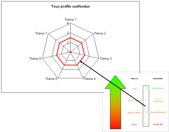 utilisation_outil1