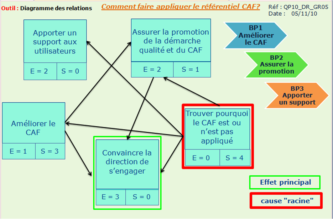 fig_15