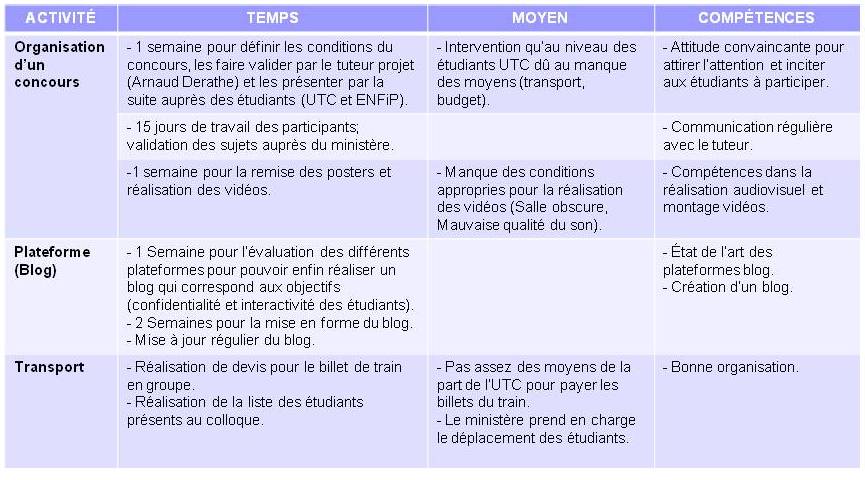 Colloque qualité