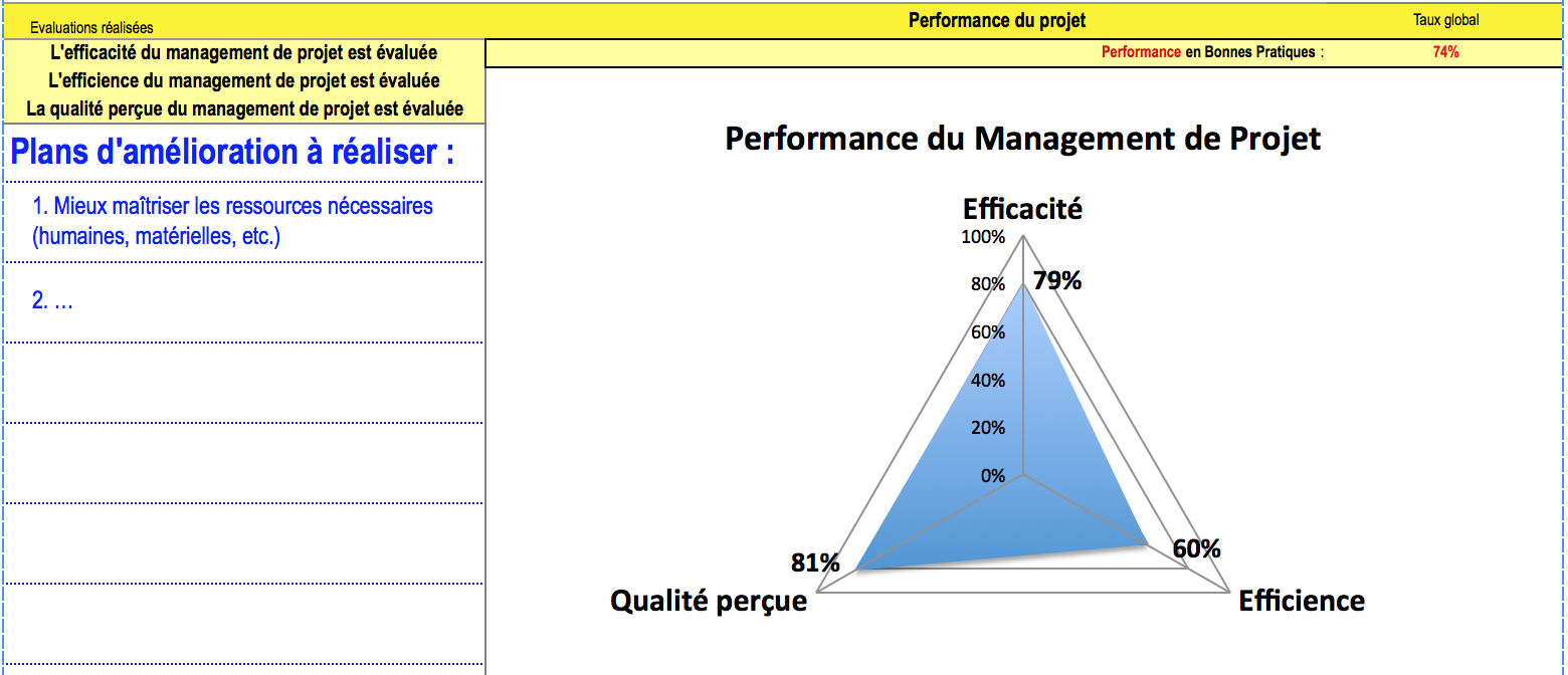 Figure4a