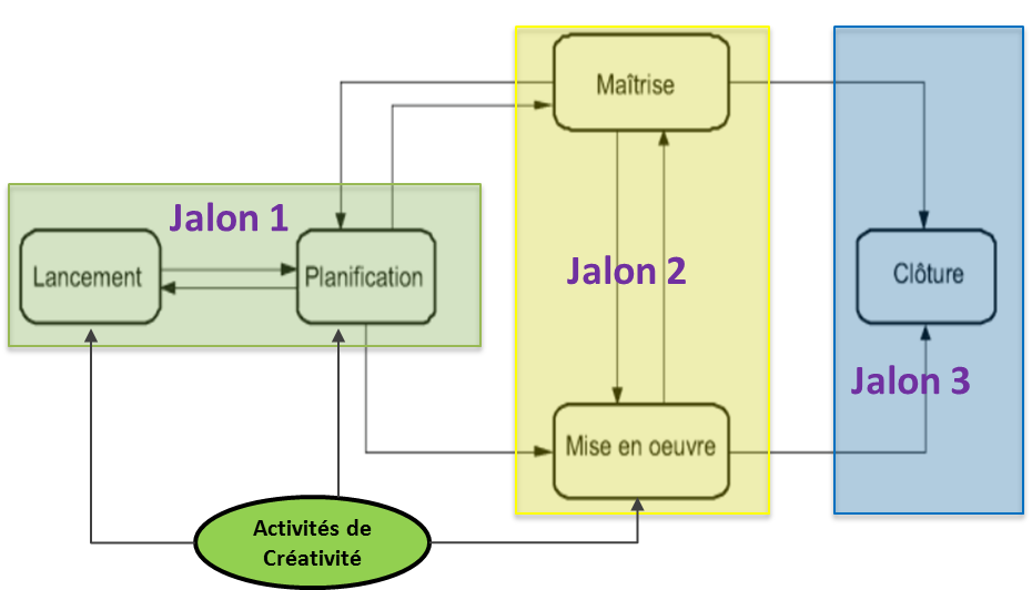 Schema4