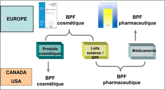 Fig01