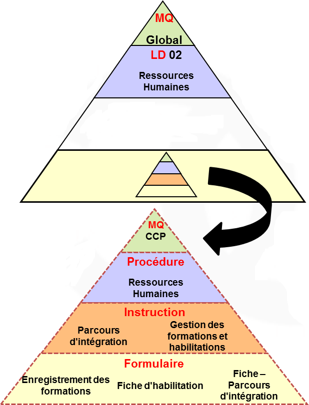 Fig10