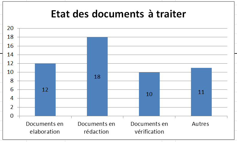 Fig14