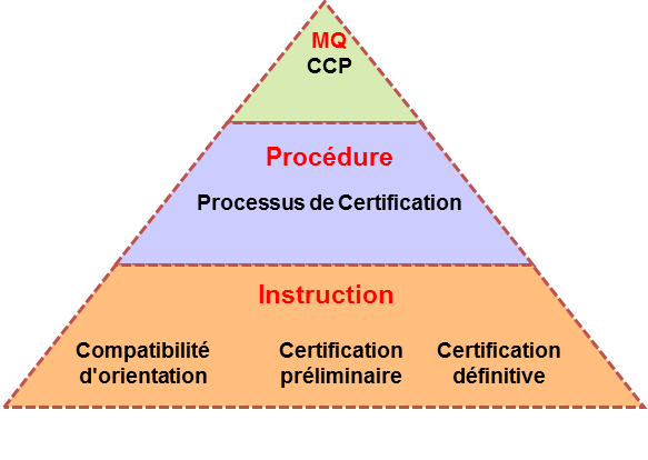 Fig14
