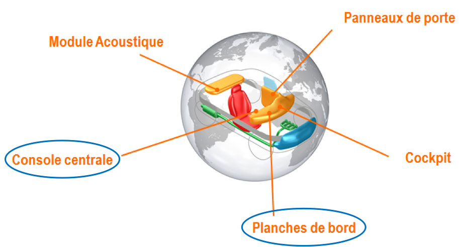 Figure 11a