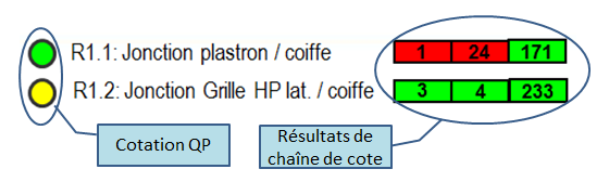 Figure 19