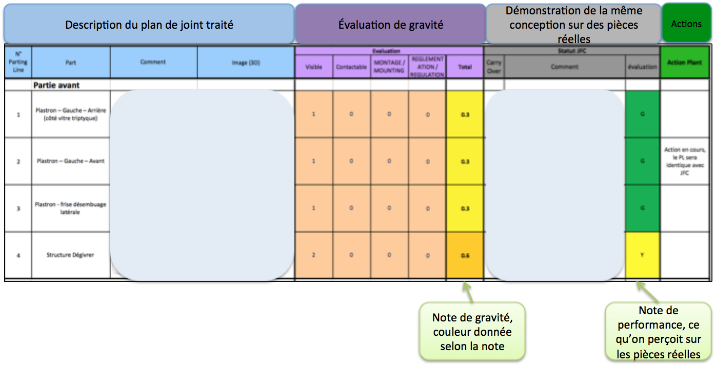 Figure 25