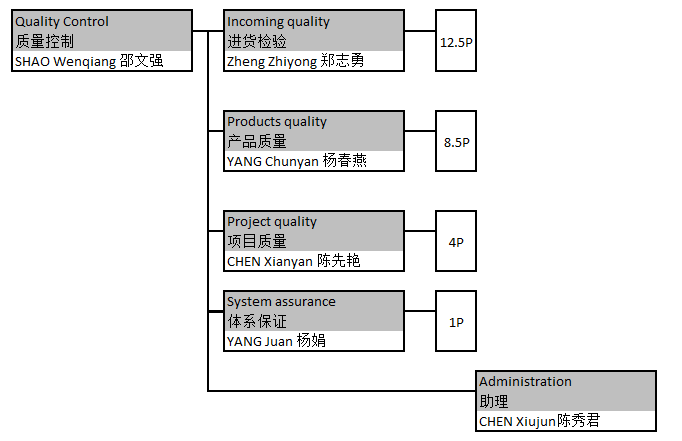 fig06