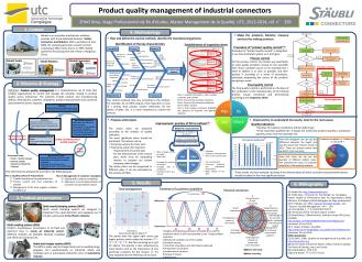 icone poster