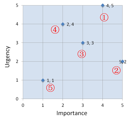 figure25