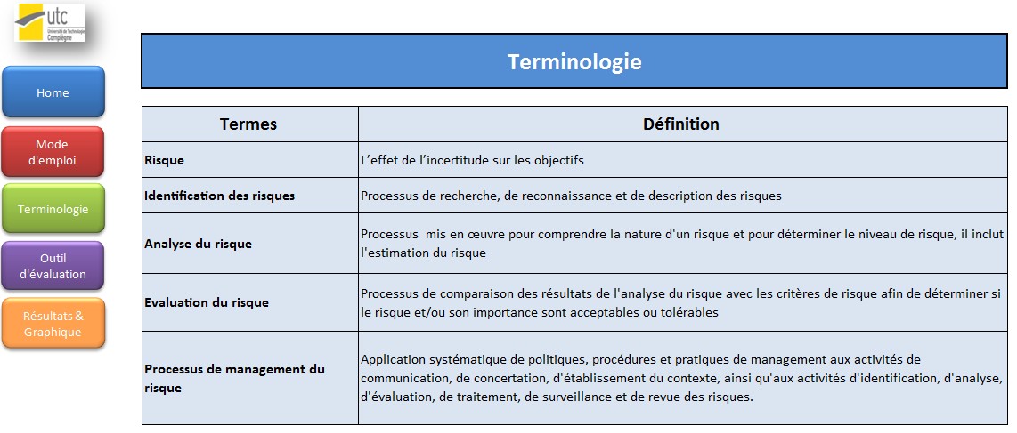 Management des risques de l’entreprise en lien avec la norme ISO/DIS ...