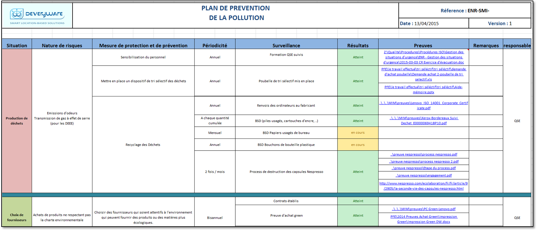 plan