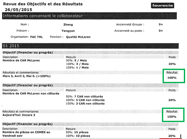 Revue