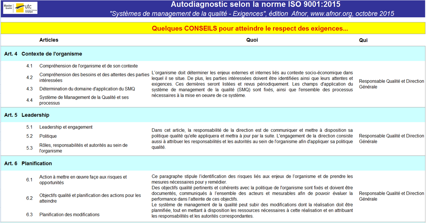 Onglet
              "Conseils" de l’outil d’auto-diagnostic