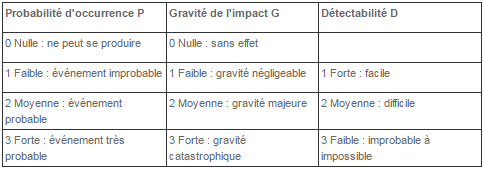 fig01